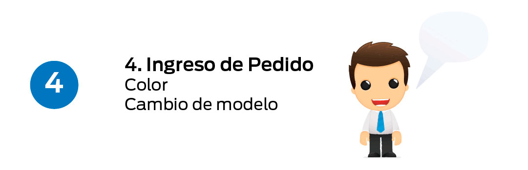 Ingreso de Pedido